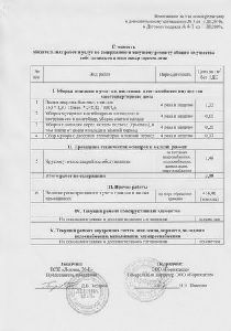 Подписываем трудовой договор работодатель