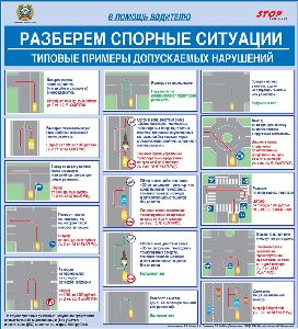 Советы для водителей: Как избежать новых штрафов? водитель